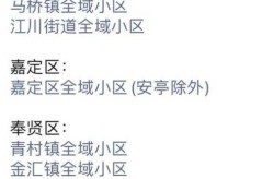 上海疫情确诊小区封闭多久（因疫情封闭的小区一般要封闭多久）