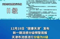 2025年4月最新一轮病毒，2025年4月传染病疫情