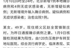 北京又有疫情了吗今天，北京疫情最新消息今天