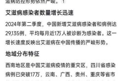 中国现在感染了多少人，中国现有多少艾滋病感染者