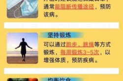 2024年最新病毒感染，2020年感冒病毒叫什么