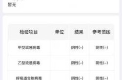 近期病毒感染最新消息，最新病毒感染