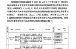 河北核酸检测价格最低8元，河北省核酸检测价格