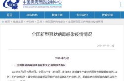 北京新冠疫情最新消息，2025新冠最新消息今天