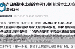 上海疫情最新消息今天新增多少例（上海疫情共死亡多少人）