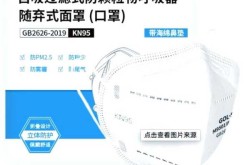 口罩防护等级的划分标准，口罩标准6个等级