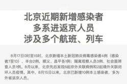 北京 quot 感染者218 quot 回应（北京新增境外输入感染者详情公布）