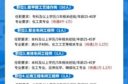 新疆生产建设兵团疫情，新疆生产建设兵团招聘公告