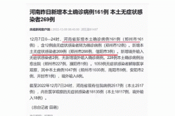 河南新增本土确诊病例7例，河南最新确诊病例详情公布