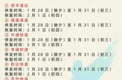 2022快递恢复时间一览表，2022年什么时候停快递