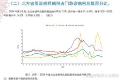 近期儿童肺炎爆发2023，2023年儿童疾病爆发