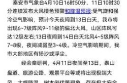 山东有疫情吗2021年，2021年山东疫情最新消息今天