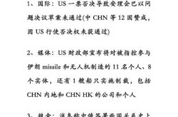 最近的重大新闻事件2023，2023年10件大事