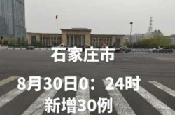 河北石家庄疫情最新数据消息今天新增（石家庄的疫情情况 最新消息）