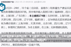 31省新增本土132例，31省增本土11例