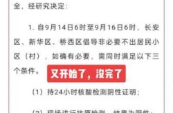 中央疫情督察组举报电话，中央督导组驻石家庄电话