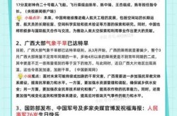2023年4月十大热点事件（2025年4月最火的十大新闻）