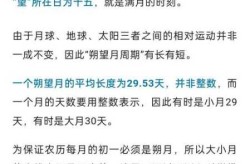 预言2020年要发生什么，2028年预言
