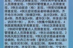 黑龙江省今日疫情最新消息，黑龙江疫情最新消息今天