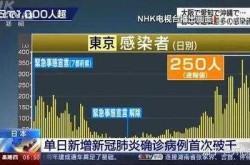 山东省新冠疫情最新消息，山东新冠疫情最新消息今天新增