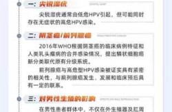 男人hpv病毒感染有什么症状（男人hpv病毒感染怎么治疗）