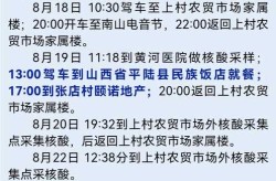 三门峡新冠疫情最新消息今天（2021年三门峡疫情最新情况）