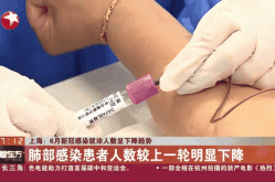 6月新冠感染就诊人数下降，上海新冠感染就诊人数下降趋势