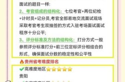 贵州高考成绩什么时候出2020（贵州2025年高考成绩已发布新）