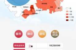 内蒙古本轮疫情4天新增感染者90例（内蒙古发现最新传染疫情）