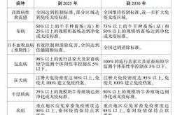 聊城市冠县疫情最新消息，山东聊城疫情最新消息今天新增病例
