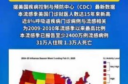 国外新冠疫情最新数据消息，疫情最新消息今天