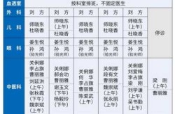 2022年北京疫情时间线，北京三年疫情时间表