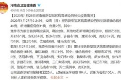 河南新增疫情最新消息，河南疫情最新消息今天