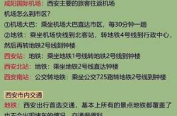 今日出入西安通知最新规定，进入西安的最新通知