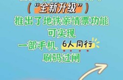 西安地铁最新防疫政策，西安防疫防控的最新政策