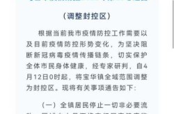 疫情政策有变!官方临时管控时间不得超过24小时（疫情临时管控是什么意思）