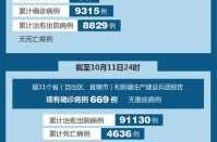 疫情防控中心电话 12，国家疫情防控中心