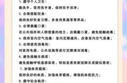 疫情什么时侯能结束，新冠病毒什么时候结束
