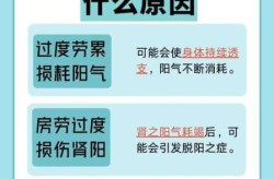 2024年10月阳了的症状（2024年阳了啥症状）