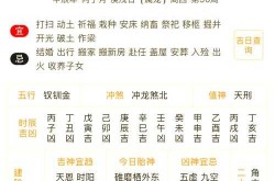 12月1日是什么日子，12月1号是什么节日