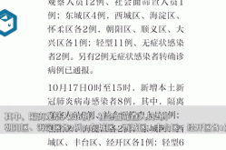 北京新增9例境外输入确诊病例（北京新增境外输入感染者详情公布）