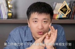 河南大学人民武装学院，张雪峰谈人民武装学院