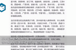 31省份新增确诊14例 其中（31省区市新增确诊病例20例）