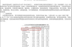 全国第二波感染高峰时间表，第二波感染高峰预测