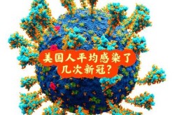 美国为什么要搞新冠病毒，新冠病毒是美国放的毒吗
