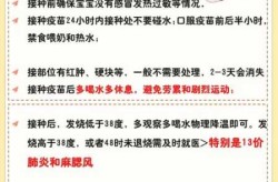 打了疫苗之后需要注意什么，打了疫苗后注意事项