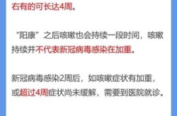 阳康后一直咳嗽4个月了，阳后一直咳嗽是白肺吗