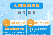 流感暴发疫情判定标准，流感暴发标准最新