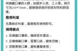 医用口罩的规格大小尺寸，口罩的尺寸大小