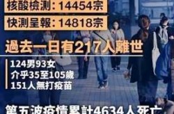 2020年3月份疫情，2020年4月疫情情况